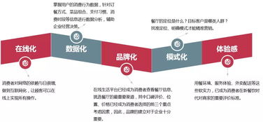 颜值女主播低俗内容流出-网络直播行业监管难题与应对策略-第3张图片-佛山资讯网 颜值女主播低俗内容流出-网络直播行业监管难题与应对策略-第3张图片-佛山资讯网