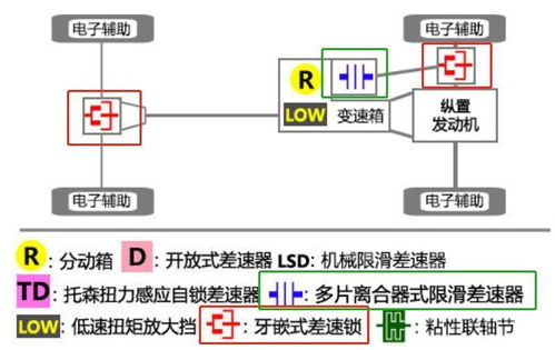 揉小豆水最多,掌握技巧提高出水量-详细解析-第4张图片-佛山资讯网 揉小豆水最多,掌握技巧提高出水量-详细解析-第4张图片-佛山资讯网