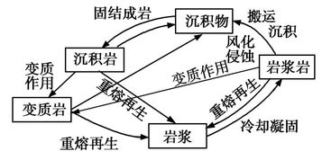 办公室交易的艺术与技巧-职场成功解析-第3张图片-佛山资讯网 办公室交易的艺术与技巧-职场成功解析-第3张图片-佛山资讯网