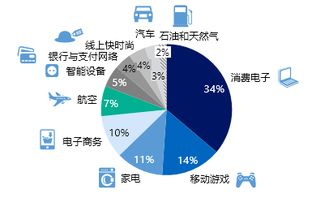 办公室交易的艺术与技巧-职场成功解析-第4张图片-佛山资讯网 办公室交易的艺术与技巧-职场成功解析-第4张图片-佛山资讯网