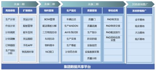 进出帐管理软件,提升财务管理效率-全面功能解析-第4张图片-佛山资讯网 进出帐管理软件,提升财务管理效率-全面功能解析-第4张图片-佛山资讯网