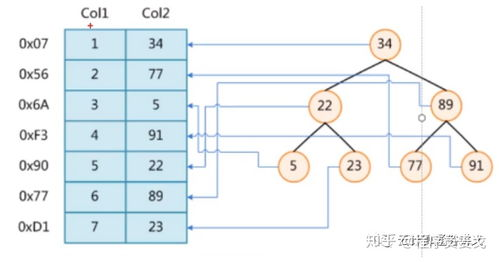 云游戏技术解析与未来发展展望-第1张图片-佛山资讯网 云游戏技术解析与未来发展展望-第1张图片-佛山资讯网