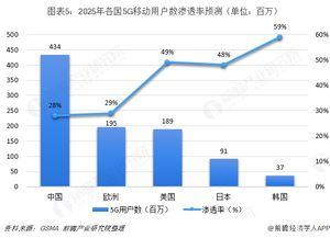 云游戏技术解析与未来发展展望-第4张图片-佛山资讯网 云游戏技术解析与未来发展展望-第4张图片-佛山资讯网