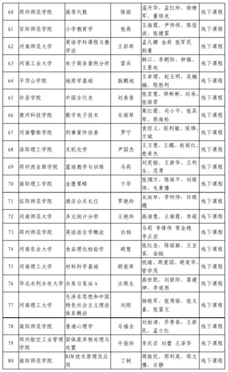 日本19岁上大学上网课，灵活性与挑战并存-第2张图片-佛山资讯网