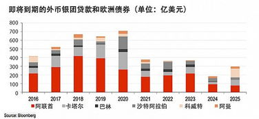 麦子中字：如何帮助朋友摆脱债务困境-实用建议与解决方案-第1张图片-佛山资讯网