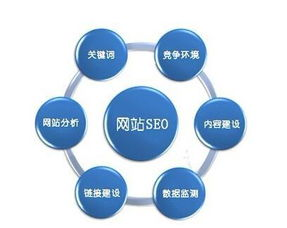 后来的我们,电影情感解析-SEO内容创作实践-第2张图片-佛山资讯网