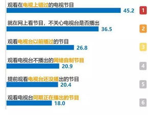 无忧传媒,短视频领域的引领者-成就解析-第2张图片-佛山资讯网 无忧传媒,短视频领域的引领者-成就解析-第2张图片-佛山资讯网