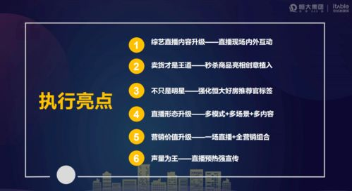 世界杯直播视频在线观看指南-选择最佳平台与提升观看体验-第2张图片-佛山资讯网 世界杯直播视频在线观看指南-选择最佳平台与提升观看体验-第2张图片-佛山资讯网