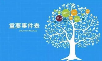 老师你乖乖的，可以让你少吃点苦头-有效教育方法解析-第2张图片-佛山资讯网