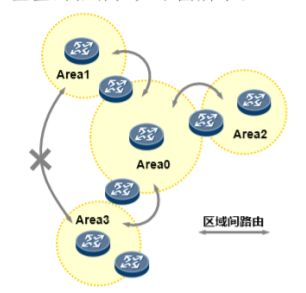 建立信任,爱我就别想太多-情感关系中的透明度与安全感-第2张图片-佛山资讯网 建立信任,爱我就别想太多-情感关系中的透明度与安全感-第2张图片-佛山资讯网