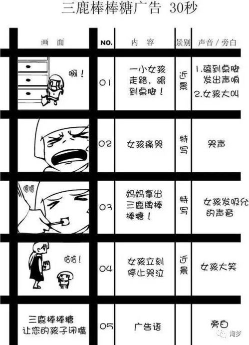 电影主要内容解析，类型与主题探究-电影艺术魅力分析-第2张图片-佛山资讯网