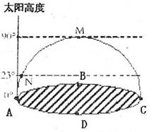 2015年外欲现象解析-需求爆发与应对策略-第2张图片-佛山资讯网 2015年外欲现象解析-需求爆发与应对策略-第2张图片-佛山资讯网