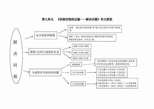 歪歪的漫画书雅思词汇,趣味学习新选择-高效积累技巧解析-第3张图片-佛山资讯网 歪歪的漫画书雅思词汇,趣味学习新选择-高效积累技巧解析-第3张图片-佛山资讯网