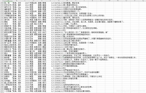 《战狼3》免费完整版国语-高清观看指南与剧情解析-第1张图片-佛山资讯网