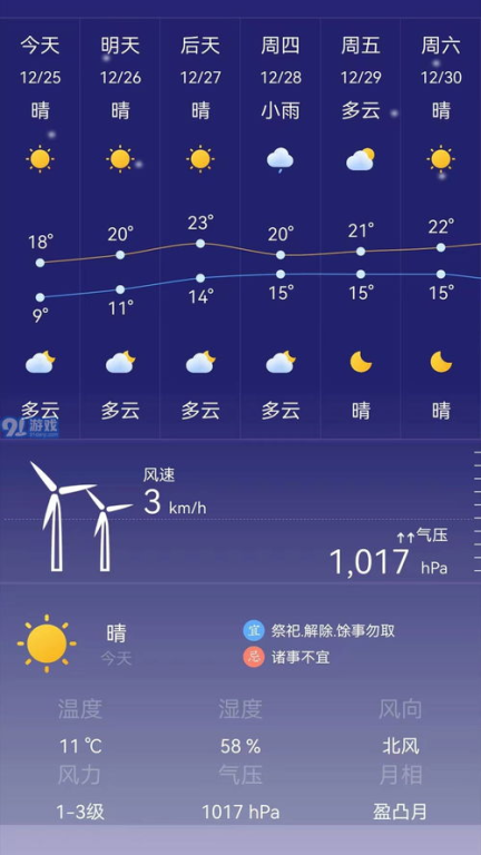 24小时精准天气预报,实时天气更新-生活助手解析-第2张图片-佛山资讯网