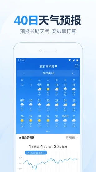 24小时精准天气预报,实时天气更新-生活助手解析-第4张图片-佛山资讯网