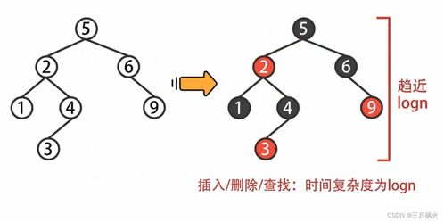 开放性关系,探索多元情感连接-理解与实践指南-第2张图片-佛山资讯网 开放性关系,探索多元情感连接-理解与实践指南-第2张图片-佛山资讯网