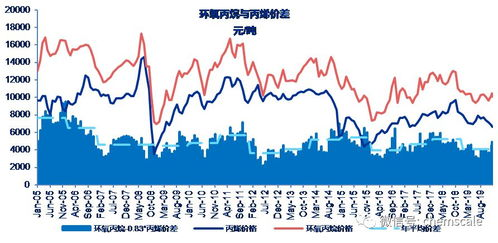 开放性关系,探索多元情感连接-理解与实践指南-第1张图片-佛山资讯网 开放性关系,探索多元情感连接-理解与实践指南-第1张图片-佛山资讯网
