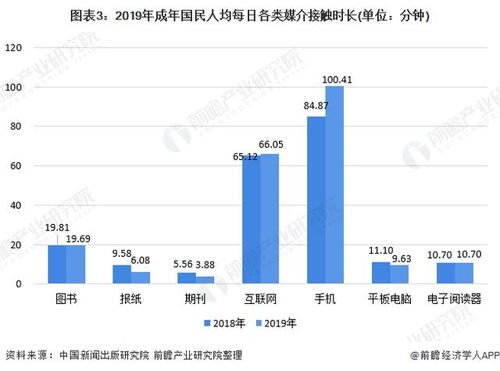 中文在线阅读体验优化,提升用户满意度-解决方案解析-第2张图片-佛山资讯网 中文在线阅读体验优化,提升用户满意度-解决方案解析-第2张图片-佛山资讯网