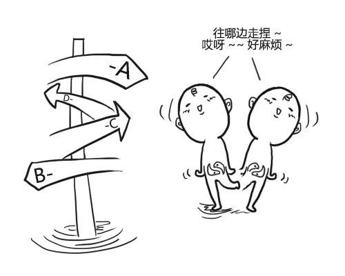 脑中风前兆症状解析-关键时刻的预警信号-第4张图片-佛山资讯网 脑中风前兆症状解析-关键时刻的预警信号-第4张图片-佛山资讯网