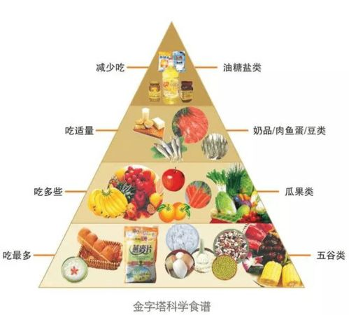 如何去除痘痘,有效方法与护理策略-解决方案解析-第4张图片-佛山资讯网