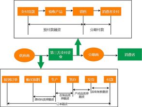 y44800万达利新觉影视,创新影视制作-行业新趋势解析-第2张图片-佛山资讯网