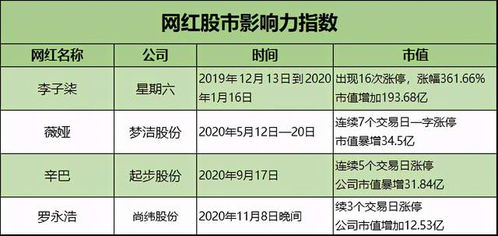 y44800万达利新觉影视,创新影视制作-行业新趋势解析-第4张图片-佛山资讯网