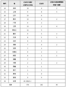 房奴试爱:智恩的爱情与生活平衡之道-第1张图片-佛山资讯网 房奴试爱:智恩的爱情与生活平衡之道-第1张图片-佛山资讯网