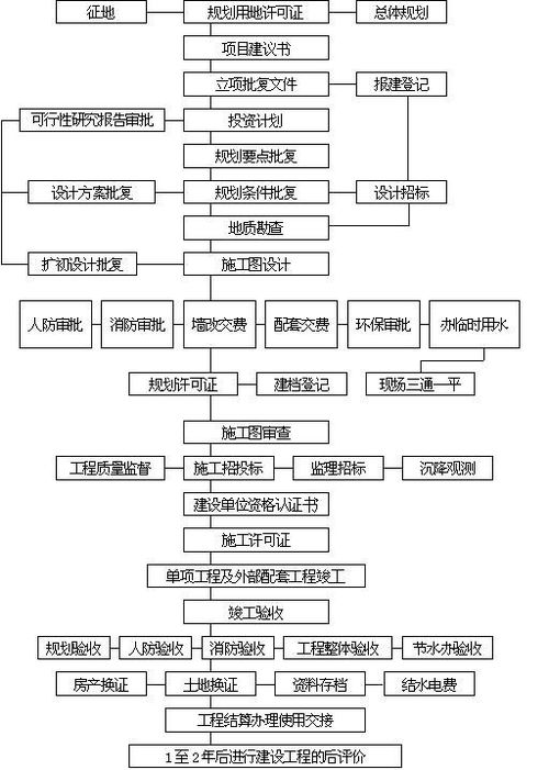 塞玉势,古老工艺的现代复兴-玉石雕刻技艺解析-第2张图片-佛山资讯网 塞玉势,古老工艺的现代复兴-玉石雕刻技艺解析-第2张图片-佛山资讯网