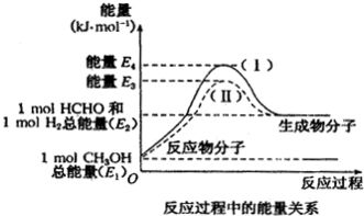 塞玉势,古老工艺的现代复兴-玉石雕刻技艺解析-第4张图片-佛山资讯网 塞玉势,古老工艺的现代复兴-玉石雕刻技艺解析-第4张图片-佛山资讯网