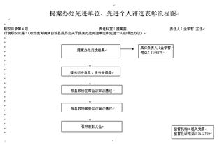 普通人如何登上中国好声音-参与路径与准备指南-第2张图片-佛山资讯网 普通人如何登上中国好声音-参与路径与准备指南-第2张图片-佛山资讯网