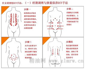 女生胸部增大方法解析-科学策略与实践建议-第3张图片-佛山资讯网 女生胸部增大方法解析-科学策略与实践建议-第3张图片-佛山资讯网