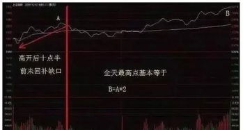怀斯曼22分钟法则,高效时间管理技巧解析-第1张图片-佛山资讯网 怀斯曼22分钟法则,高效时间管理技巧解析-第1张图片-佛山资讯网