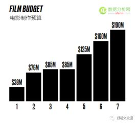 速度与激情:特别行动-独特视角下的动作盛宴解析-第2张图片-佛山资讯网 速度与激情:特别行动-独特视角下的动作盛宴解析-第2张图片-佛山资讯网