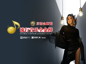 2012年中国好声音全集,音乐选秀经典回顾-节目深度解析-第2张图片-佛山资讯网 2012年中国好声音全集,音乐选秀经典回顾-节目深度解析-第2张图片-佛山资讯网