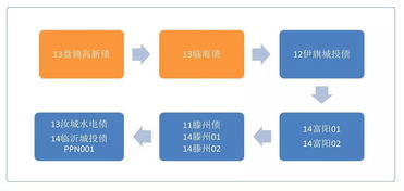 最新电影在线观看播放指南-选择合法平台-享受高清体验-第2张图片-佛山资讯网