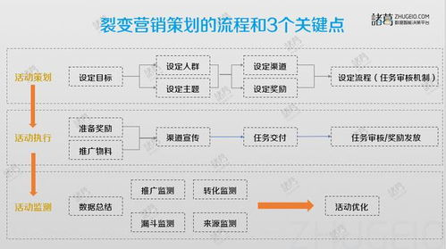 海贼王漫画1044话深度解析-剧情发展及角色分析-第3张图片-佛山资讯网