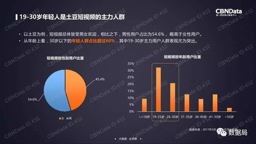 桔子视频营销策略,短视频平台品牌推广解析-第1张图片-佛山资讯网