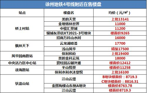 爱情公寓第二季,欢乐延续-经典角色与搞笑情节解析-第3张图片-佛山资讯网 爱情公寓第二季,欢乐延续-经典角色与搞笑情节解析-第3张图片-佛山资讯网