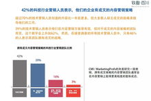 媚娘直播,多元化互动体验-直播行业新风向解析-第4张图片-佛山资讯网 媚娘直播,多元化互动体验-直播行业新风向解析-第4张图片-佛山资讯网