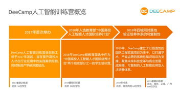 阿特拉斯地理信息系统,功能与应用解析-优化使用策略-第3张图片-佛山资讯网