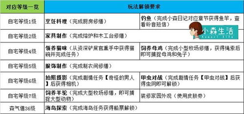 《听说你喜欢我》电视剧免费观看-安全观影指南-第2张图片-佛山资讯网 《听说你喜欢我》电视剧免费观看-安全观影指南-第2张图片-佛山资讯网