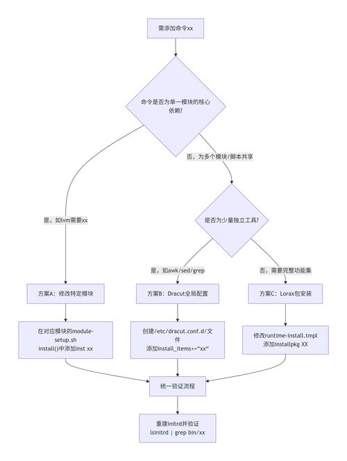 网络小说十大完结巅峰神作-盘点那些不可错过的经典之作-第1张图片-佛山资讯网