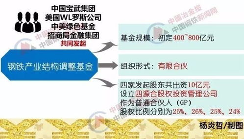 网络小说十大完结巅峰神作-盘点那些不可错过的经典之作-第4张图片-佛山资讯网