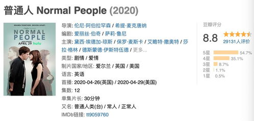 2022最新电视剧，精彩纷呈-热门剧集深度解析-第1张图片-佛山资讯网