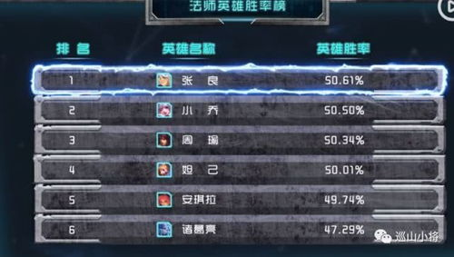 双龙戏珠1v2模式解析-挑战与策略并存-第2张图片-佛山资讯网