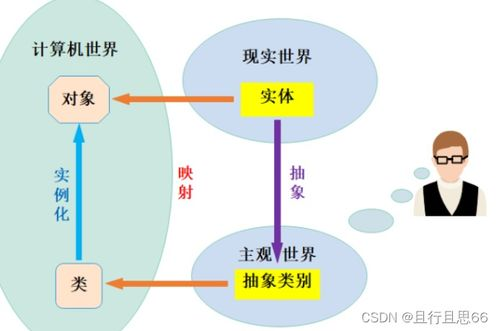 权力的游戏第一季，电视剧深度解析-剧情与角色塑造探究-第4张图片-佛山资讯网