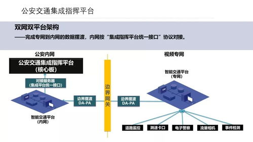 城市交叉点安全优化策略-减少交通事故发生-第4张图片-佛山资讯网 城市交叉点安全优化策略-减少交通事故发生-第4张图片-佛山资讯网
