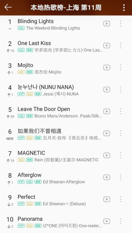 好听的歌曲,提升生活品质-音乐欣赏指南-第1张图片-佛山资讯网 好听的歌曲,提升生活品质-音乐欣赏指南-第1张图片-佛山资讯网