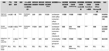 yy2080视频播放器,全方位使用指南-功能解析与问题解决-第1张图片-佛山资讯网
